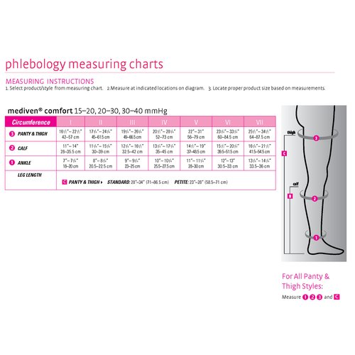 mediven comfort for women, 15-20 mmHg, Thigh High Compression Stockings, Open Toe, Natural, IV-Petite