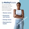 MethylPro 15mg L-Methylfolate - Professional Strength Active Methyl Folate Supplement for Brain Support, Balanced Mood + Immune Health - Gluten-Free with No Fillers (90 Capsules)
