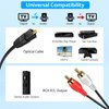 Optical to RCA Converter,eSynic 192 KHZ Digital to Analog Audio Converter Portable Optical to RCA Adapter 2.1m Optical Audio to RCA Cable Aluminium Alloy Shell DAC Converter for HDTV Blue-ray PS4 etc