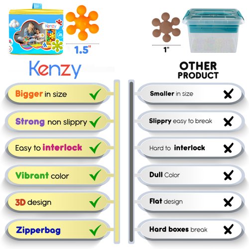 KENZY 210 Pieces Size 1.5 BPA Free Building Blocks Kids STEM Toys Building Discs Sets Clip Connect Educational Building Toys Interlocking Solid Plastic Toys Sets for Preschool Kids Boys Girls Aged 3+