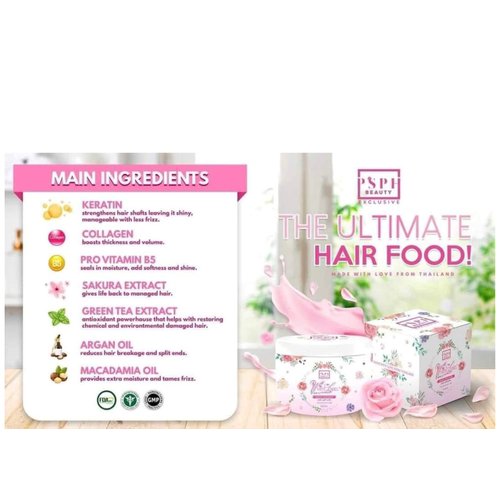 PSPH Beauty White Label Detox Hair Treatment Mask, Hair & Scalp Therapy, 250ml