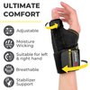 ZOYER Thumb Brace, Thumb Spica Splint for Left and Right Hand, Breathable Wrist Brace with Thumb Support for Arthritis, De Quervain's Tendonitis, Carpal Tunnel, Pain Relief, Sprains