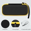 Case Compatible with Portable Air Pump, 120 PSI Air Compressor, Car Tire Inflator Storage Bag for USB Cable, Air House, Connector and Accessories (Box Only)-Black+Yellow Zipper