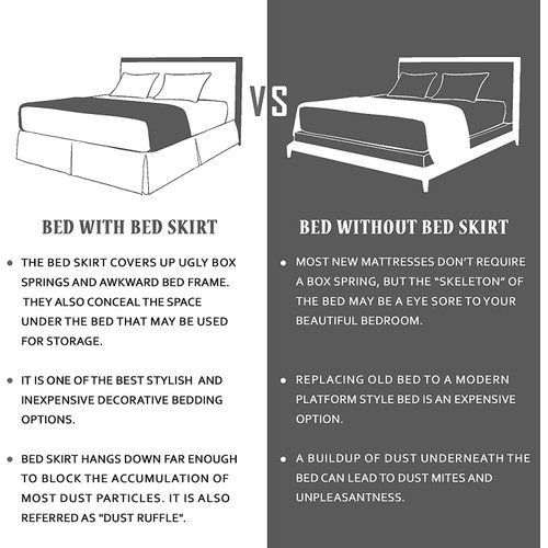 Valencia Beddings Split Corner Bed Skirt 18 Inch Drop Queen Size 100% Natural Cotton Wrinkle and Fade Resistant Queen Size , White Solid
