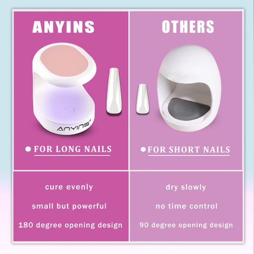ANYINS Mini UV Light for Gel Nails, UV Light for Nails Nail Lamp Portable UV Nail Lamp 16W UV Lamp Professional UV Lamp for Gel Nails Innovative Nail Dryer for Nail Art