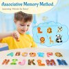 Magnetic Letters for Toddlers 1-3, 26PCS Cute Animal Alphabet Magnets Letters Learning Toys for Toddlers 1-3 Uppercase ABC Magnets for Refrigerator Best Gifts for Birthday Christmas Stocking Stuffers