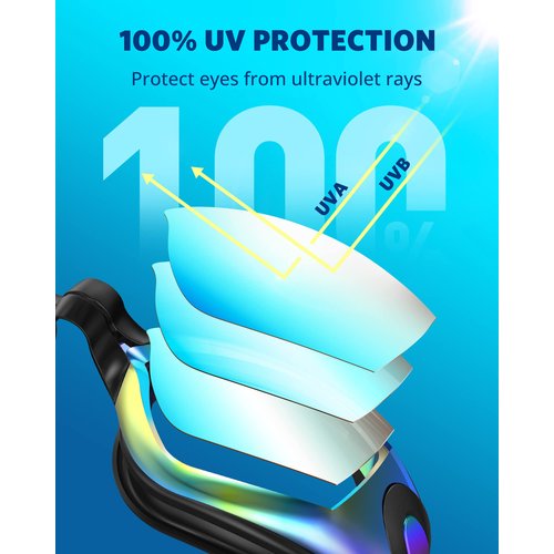Aegend Swim Goggles, 2 Pack UV Protection,Adjustable,Anti Fog Swimming Goggles No Leaking Adult Men Women Youth, Aqua & Bright Sliver