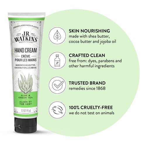 J.R. Watkins Natural Moisturizing Hand Cream, Hydrating Hand Moisturizer with Shea Butter, Cocoa Butter, and Avocado Oil, USA Made and Cruelty Free, 3.3oz, Aloe & Green Tea, Single