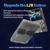 WYGaming R40S Pro+ Handheld Game Console, 30000 in 1 Games Mini Retro Video Console, 3.5-Inch IPS Screen,256GB TF Memory Memory,Built in 45+ Emulators,3800mAh Battery (Transparent Black 256G)