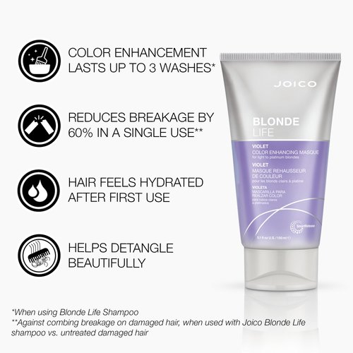 Joico Blonde Life Color Enhancing Masque | For Blonde Hair | Color Depositing Treatment | Maintain Unique Blonde Tones | Fortified With Monoi & Tamanu Oil | Violet | 5.1 Fl Oz
