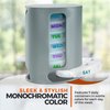 MEDca Weekly Pill Organizer, 1 Dispenser, 7 Stackable Compartments Four Times-a-Day - Morning, Noon, Evening, and Bedtime, Grey