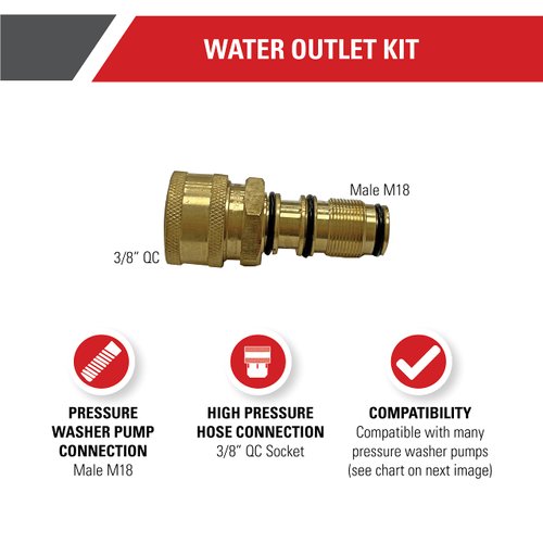 Simpson Cleaning 7110331 Replacement Water Outlet Kit for AAA Pressure Washer Pumps, Gold
