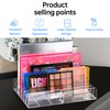 2Pcs Makeup Pallet Organizer,Acrylic Eyeshadow Palette Makeup Organizer,Clear Eyeshadow Palette Cosmetic Organizer,7 Sections Palette Organizer Makeup Holder for Bathroom Countertop Wallets Sunglasses