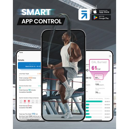 Jump Rope, RENPHO Smart Jump Rope with Counter, Fitness Skipping Rope with APP Data Analysis, Workout Jump Ropes for Home Gym, Crossfit, Jumping Rope for Exercise for Men, Women, Kids, Girls