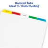 Avery 5 Tab Dividers for 3 Ring Binder, Easy Print & Apply Clear Label Strip, Index Maker Customizable Multicolor Tabs, 5 Sets (11418)