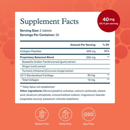 Youtheory Joint Complex with UC-II - Collagen Supplement for Men & Women with Boswellia Extract, Ginger & Turmeric - Offers Joint Support* - Dairy, Soy & Gluten Free - 60 Tablets