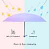 TIME LOVER Compact Travel Sun & Rain Umbrella Windproof Portable Mini Folding Umbrella for Girls Women (gradient purple)