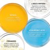 Dermelect Empower Anti-Wrinkle Treatment for Face - Anti Aging Cream with Peptides, Collagen, Ceramides Retinol, Hydrating Smoothing for Fine Lines Wrinkles Dryness Elasticity 1 oz