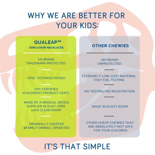 Xtra Tough (XT) Dino Sensory Chew Necklace for Kids, Boys or Girls - Chewing Necklace Teething Necklace Teether Necklace Chew Toys - Teething Toys Designed for Autism Aggressive Chewers