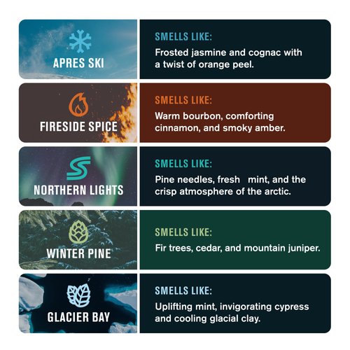 Every Man Jack Polar Plunge Mens Bar Soap Gift Set - Invigorating Winter Scents - Deeply Cleans, Hydrates with Naturally Derived Ingredients - 5 Bar Variety Pack