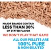 Kona Pizza Blend Wood Smoker Pellets, Intended for Pizza Ovens, 100% Natural Hardwood - Rich Smoky Flavor - Ideal for Pizza Ovens, Smokers, and Smoker Tubes - 2 Pounds