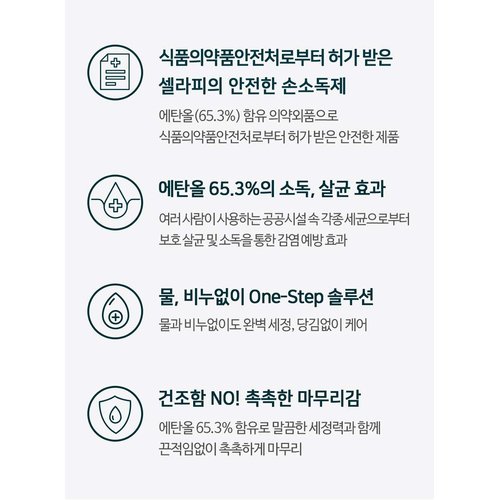 CELLAPY HAND WASH 25ML 10EA