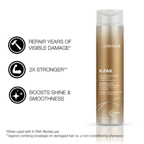 Joico K-PAK Daily Shampoo and Conditioner Set to Repair Damage, 10.1-Ounce