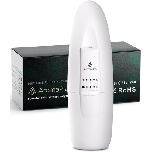 AROMAPLAN Plug in Waterless Diffuser- Fragrance Diffuser, Waterless Diffusers for Essential Oils, Wall Diffuser Plug in-Up to 500 Sq. FT Coverage - Nanotechnology Plug in (White).