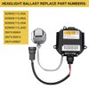 Hid Headlight Ballast Replacement for 28474-8991A: Nissan Altima 350Z 370Z Maxima Murano - Xenon Headlight Ballast Control Unit with Igniter for Infiniti G35 G37 FX35 Replace 28474-89904 2pcs