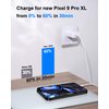 Pixel 9/8/7/6/5 Fast Charger, 30W USB C Charger Block for Google Pixel 9/9 Pro/9 Pro XL/8/8 Pro/7 Pro/7a/7/6/5/4 XL, Galaxy S24/S23/S22, Wall Fast Charging Plug Adapter with 10FT Long USB C to C Cable