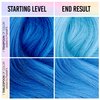 Punky PastelFX Shade Adjustor Semi Permanent Conditioning Hair Color, Vegan, PPD and Paraben Free, lasts up to 25 washes, 3.5oz