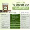 Dimmak Herbs Organic Prepared Rehmannia Root Extract 5:1 (Shu Di Huang)- The Ultimate Blood & Jing Tonic for Adrenal Support, Healthy Aging & Recovery- Doctor Formulated (4oz)