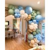FOTIOMRG 110pcs Light Blue Balloon Garland Arch Kit, 18 12 10 5 inch Light Blue Latex Balloons Different Sizes Pack for Birthday Graduation Baby Shower Gender Reveal Party Wedding Decorations