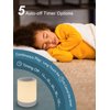 YYDSKIT Sound Machine,White Noise Machine for Baby with Night Light, 32 High Fidelity Sounds,Plug in,5 Timers & Memory Feature, Noise Machine for Baby Kids Adults,Home