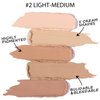 FALOCUTUS 5 In 1 Multi-Use Correcting Concealer Palette,Waterproof Long Lasting Contour Palette,Professional Creamy Concealer Kit for Women,Easy to Create Full Coverage and Natural Finish.#2