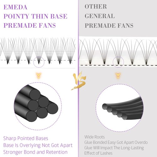 EMEDA 180 Fans Premade Fans Eyelash Extensions Pointy Base Thin Base 8D Stable C Curl Premade Lash Extensions Fans Pre Fanned Volume Lash Extensions (8D 0.07 C Mix 8-14mm)