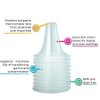 400 Pack Ear Thermometer Probe Covers, Disposable Refill Lens Filters Caps Compatible for All B raun Models Digital Thermometers Sleeve