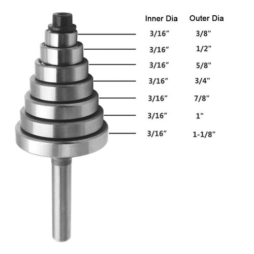 Wolfride Rabbet Router Bit Bearings Replacement Bearings for Router Bits | Inner Dia. 3/16” & Outer Dia. 3/8", 1/2", 5/8", 3/4", 7/8", 1", 1-1/8"