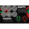 6pc Steel Tip Darts Set - Professional Darts Steel Tip for Dartboard - Includes Barrels + Plastic / Aluminum Shafts + O'Rings + Flights + Sharpener + Wrench (20g Red/ 22g Green -10422)