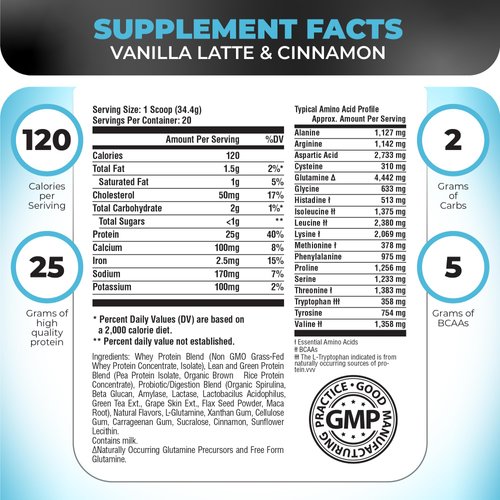 Nutrology TRIPACT Protein Powder, Vanilla Latte Cinnamon Flavor, 7-in-1 Meal Replacement Shake with Grass Fed Whey Protein Powder, Pea Protein Powder, Greens, Probiotics & BCAAs, 20 Servings