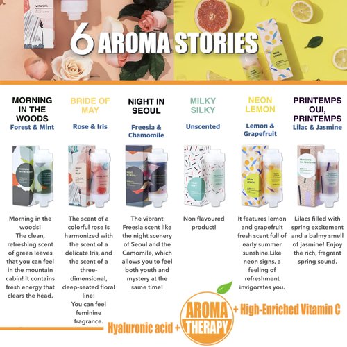 VITASPA Vitamin C Shower Head Filter Set Made in Korea (Yellow lemon) - Exellent Skin & Hair Enhancement, Aroma Therapy, Remove Chlorine & Impurities/Gift idea For Her/Him, wife, girlfriend