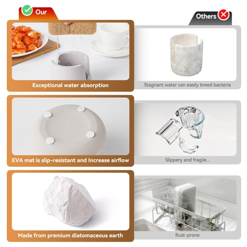 BEFSOP Sponge Holder for Kitchen Sink Organizer, Quick Dry Diatomaceous Earth Dish Sponge Holder, Sink Drying Stone, Kitchen Sponge Holder for Countertop 1 Pack (Lightgrey)