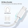 2-Pack 10FT USB A to USB C Charger Cable Fit for iPad Pro 13/11 inch (M4), iPad Pro 12.9/11, iPad Air (M2), iPad Mini 6, iPad 10th Gen, iPhone 16 16 Pro Max 16 Plus Charger Cable Replacement (White)