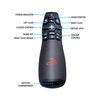Wireless Powerpoint Presentation Remote Clicker and Keynote Presenter with Wireless Mouse (PR-820) from Red Star Tec