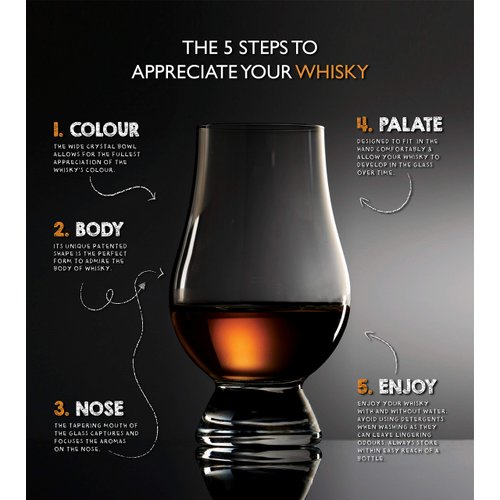 GLENCAIRN Whiskey Glass in Gift Carton