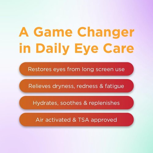 Glitch Steamtech Self Heated Eye Mask for Dry Eyes - Eye Doctor Approved Heated Eye Masks -Warm Compress for Fatigue & Dryness – Perfect Puffy Eyes & Dry Eye Relief, Disposable, Spa Experience (10)