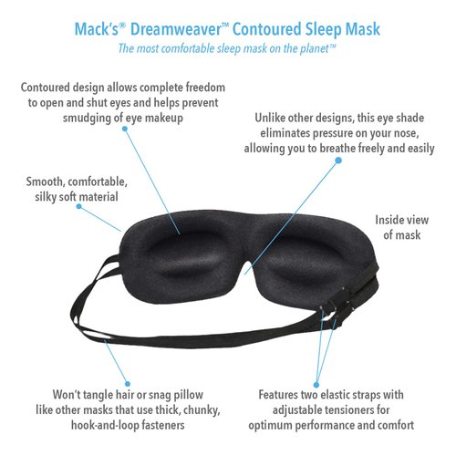 Mack's Dreamweaver Contoured Sleep Mask - Comfortable, Adjustable, Dual Strap Eye Mask with Ultra Soft Foam Earplugs