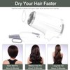 Folding Hair Dryer Compact Travel Blow Dryer Professional Salon Hair Dryer Small Hair Dryer 3 Heat Settings Lightweight Mini 8x7inch for Men and Women