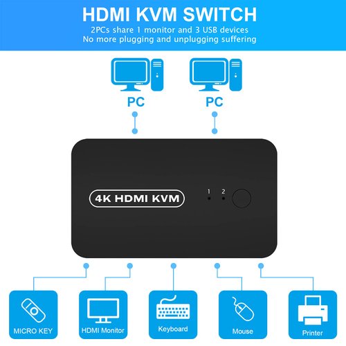 DGODRT HDMI USB KVM Switch 2 Port Selector Box for 2 Computers Share Keyboard Mouse Printer and 1 HD 4K Monitor, 2 KVM Cables Included