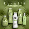 Recamier Professional Salon In +Pro Keratin Ultra Force Hair Shampoo, Conditioner and Serum Bundle 3 Piece kit